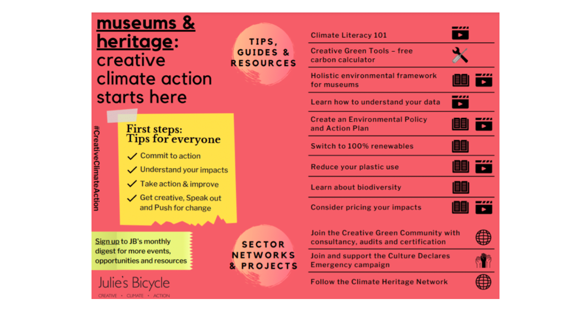 Julies Bicycle Museums And Heritage Guide