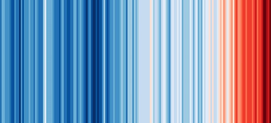 Climate Stripes